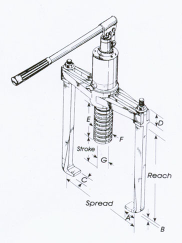 一体式液压拉马 一体式螺杆式液压拔轮器 沃玛制造